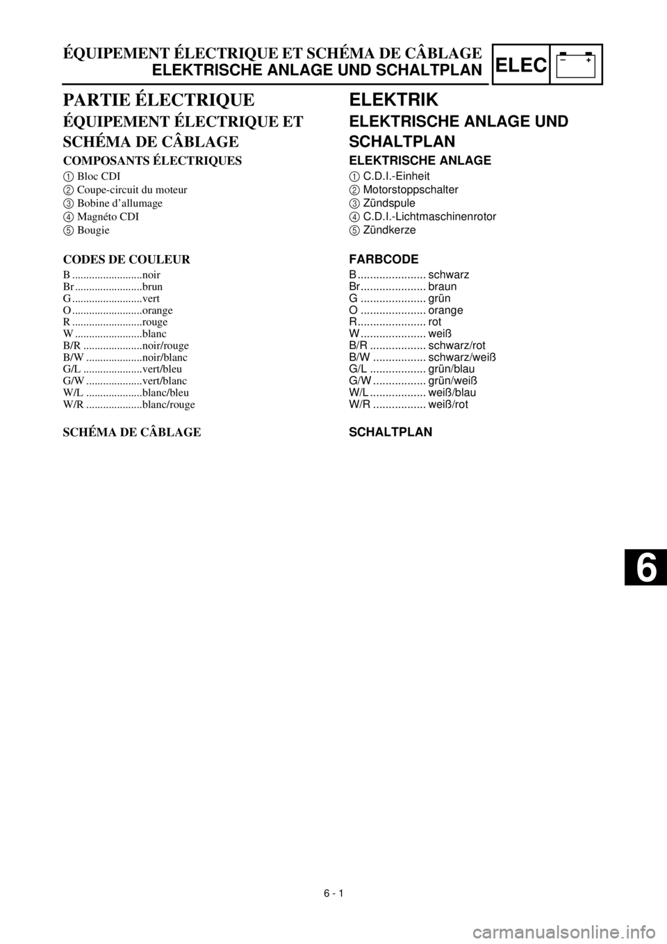 YAMAHA TTR125 2000 Notices Demploi (in French) –+ELEC
ÉQUIPEMENT ÉLECTRIQUE ET SCHÉMA DE CÂBLAGE
ELEKTRISCHE ANLAGE UND SCHALTPLAN
ELEKTRIK
ELEKTRISCHE ANLAGE UND
SCHALTPLAN
ELEKTRISCHE ANLAGE
1
C.D.I.-Einheit
2
Motorstoppscha YAMAHA TTR125 2000 Notices Demploi (in French) –+ELEC
ÉQUIPEMENT ÉLECTRIQUE ET SCHÉMA DE CÂBLAGE
ELEKTRISCHE ANLAGE UND SCHALTPLAN
ELEKTRIK
ELEKTRISCHE ANLAGE UND
SCHALTPLAN
ELEKTRISCHE ANLAGE
1
C.D.I.-Einheit
2
Motorstoppscha