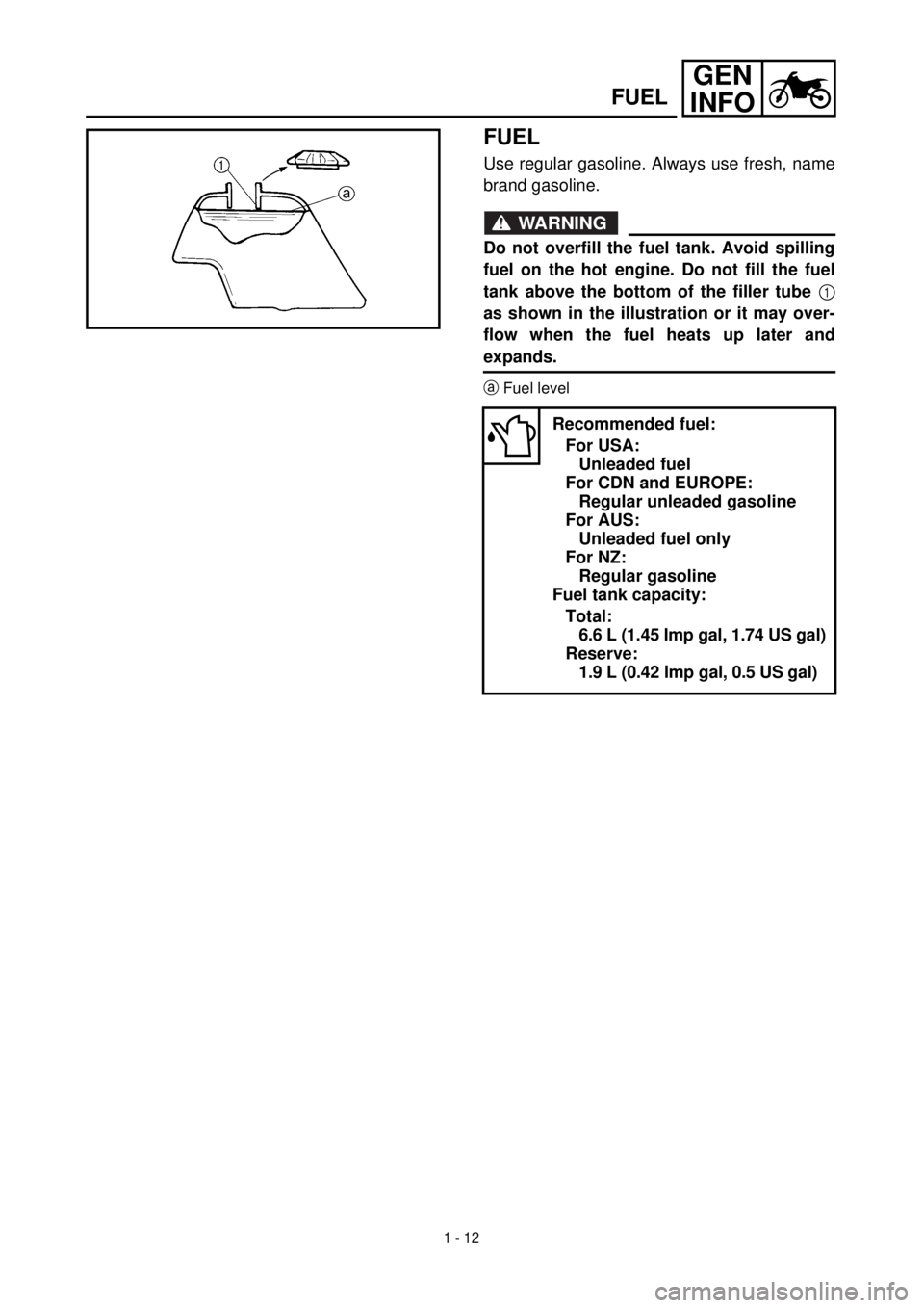 YAMAHA TTR125 2000  Notices Demploi (in French) 1 - 12
GEN
INFO
FUEL
Use regular gasoline. Always use fresh, name
brand gasoline.
WARNING
Do not overfill the fuel tank. Avoid spilling
fuel on the hot engine. Do not fill the fuel
tank above the bott