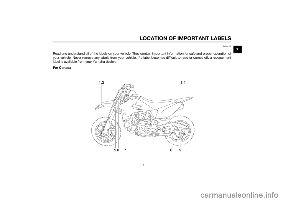 YAMAHA TTR50 2015 User Guide LOCATION OF IMPORTANT LABELS1-1
1
EAU48116
Read and understand all of the labels on your vehicle. They contain important information for safe and proper operation of
your vehicle. Never remove any lab