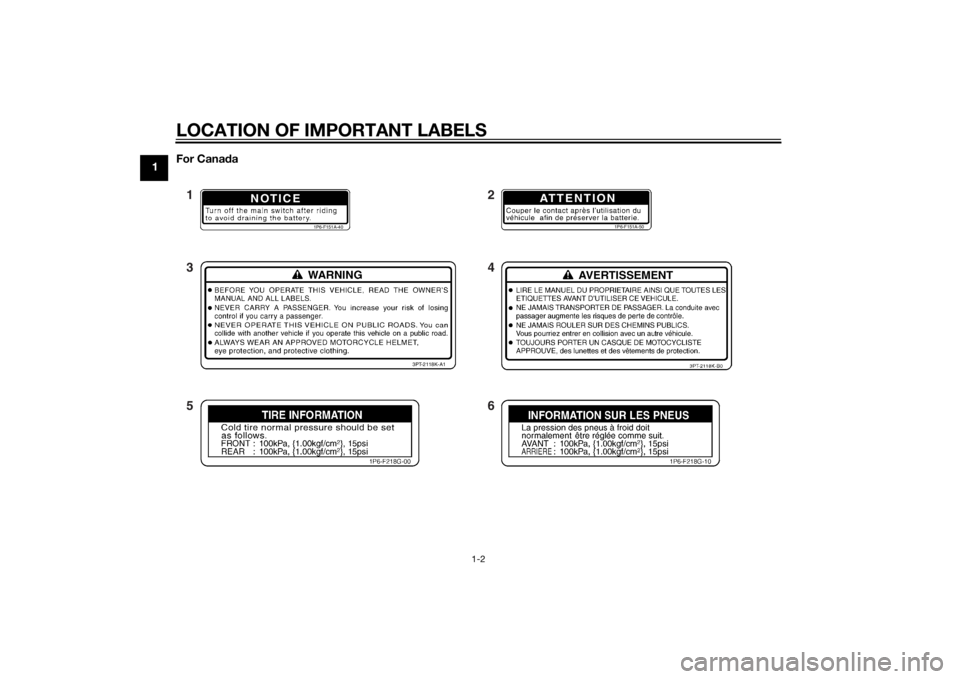 YAMAHA TTR50 2015 User Guide LOCATION OF IMPORTANT LABELS
1-2
1For Cana
da
NOTICE
1P6-F151A-40
ATTENTION
1P6-F151A-50
3PT-2118K-A1
12
34
56
U2CJ82E0.book  Page 2  Monday, June 23, 2014  2:58 PM 