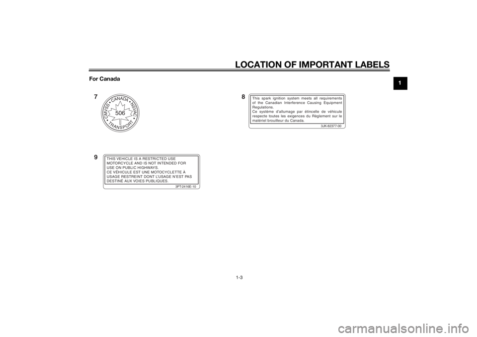 YAMAHA TTR50 2015 User Guide LOCATION OF IMPORTANT LABELS1-3
1
For Cana
da
CMVSSCANADANSVAC
TRANSPORT
506
3JK-82377-00
This spark ignition system meets all requirements 
of the Canadian Interference Causing Equipment 
Regulations