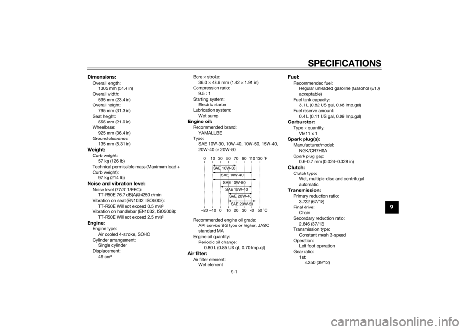 YAMAHA TTR50 2015  Owners Manual SPECIFICATIONS
9-1
9
Dimensions:Overall length:1305 mm (51.4 in)
Overall width:
595 mm (23.4 in)
Overall height: 795 mm (31.3 in)
Seat height: 555 mm (21.9 in)
Wheelbase:
925 mm (36.4 in)
Ground clear