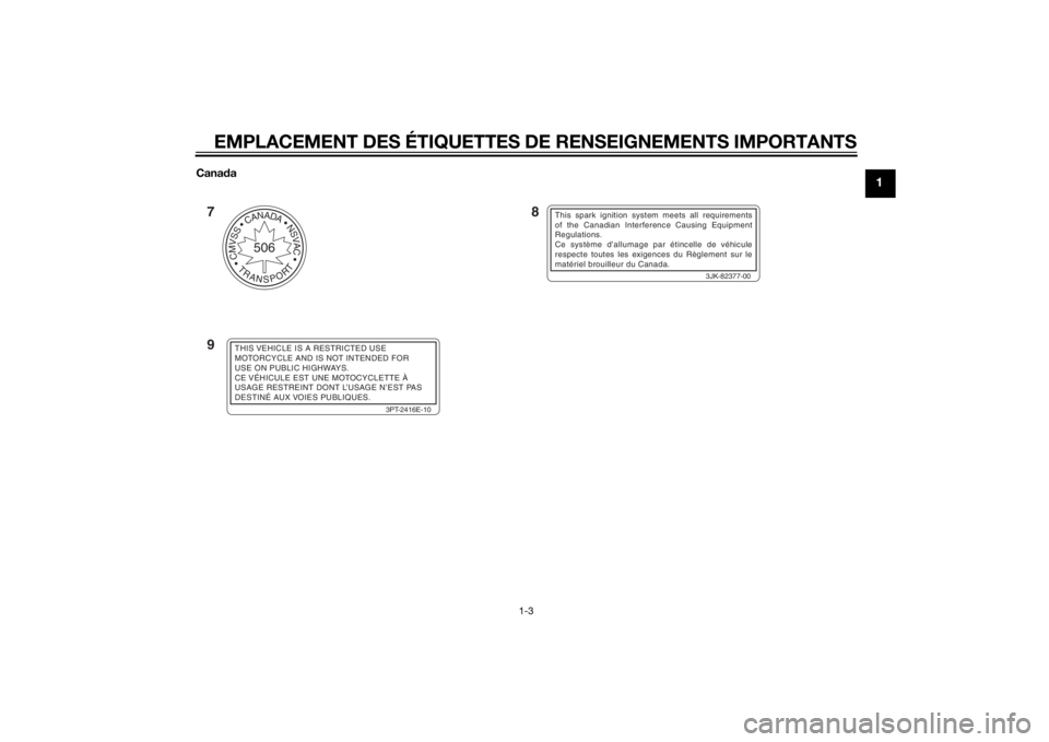 YAMAHA TTR50 2015  Notices Demploi (in French) EMPLACEMENT DES ÉTIQUETTES DE RENSEIGNEMENTS IMPORTANTS
1-3
1
Canada
CMVSSCANADANSVAC
TRANSPORT
506
3JK-82377-00
This spark ignition system meets all requirements 
of the Canadian Interference Causin