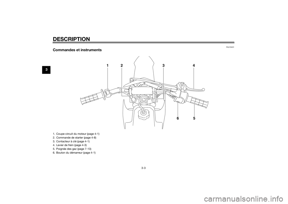 YAMAHA TTR50 2015 Notices Demploi (in French) DESCRIPTION
3-3
3
FAU10431
Commandes et instruments
14
5
2
6
3
1. Coupe-circuit du moteur (page 4-1)
2. Commande de starter (page 4-8)
3. Contacteur à clé (page 4-1)
4. Levier de frein (page 4-3)
5. YAMAHA TTR50 2015 Notices Demploi (in French) DESCRIPTION
3-3
3
FAU10431
Commandes et instruments
14
5
2
6
3
1. Coupe-circuit du moteur (page 4-1)
2. Commande de starter (page 4-8)
3. Contacteur à clé (page 4-1)
4. Levier de frein (page 4-3)
5.