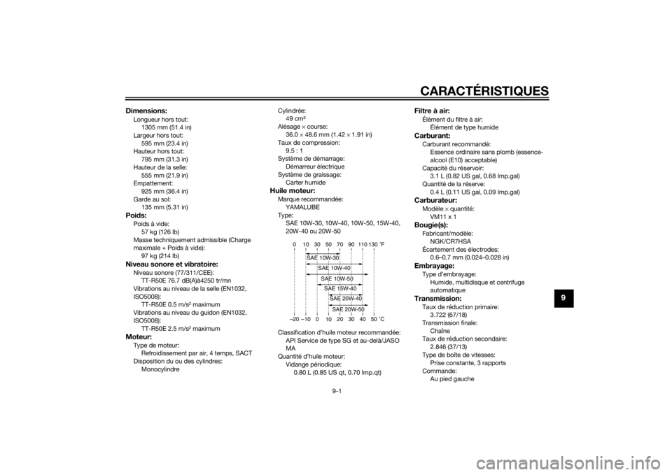 YAMAHA TTR50 2015  Notices Demploi (in French) CARACTÉRISTIQUES
9-1
9
Dimensions:Longueur hors tout:1305 mm (51.4 in)
Largeur hors tout:
595 mm (23.4 in)
Hauteur hors tout: 795 mm (31.3 in)
Hauteur de la selle: 555 mm (21.9 in)
Empattement:
925 m