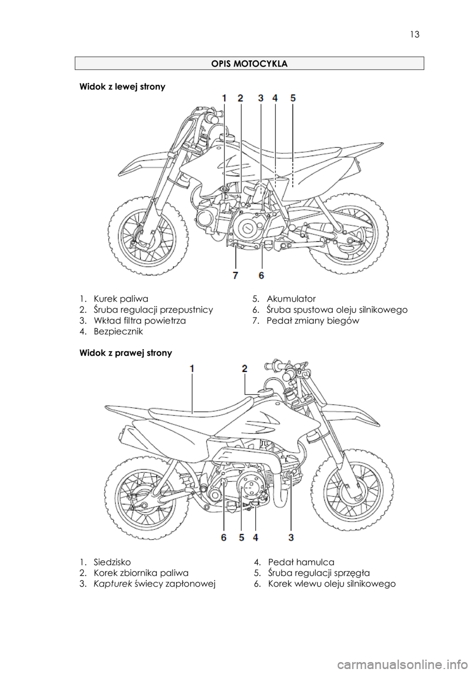 YAMAHA TTR50 2015 Instrukcja obsługi (in Polish)
13
OPIS MOTOCYKLA
Widok z lewej strony
1. Kurek paliwa
2. Śruba regulacji przepustnicy
3. Wkład filtra powietrza
4. Bezpiecznik
5. Akumulator
6. Śruba spustowa oleju silni YAMAHA TTR50 2015 Instrukcja obsługi (in Polish)
13
OPIS MOTOCYKLA
Widok z lewej strony
1. Kurek paliwa
2. Śruba regulacji przepustnicy
3. Wkład filtra powietrza
4. Bezpiecznik
5. Akumulator
6. Śruba spustowa oleju silni