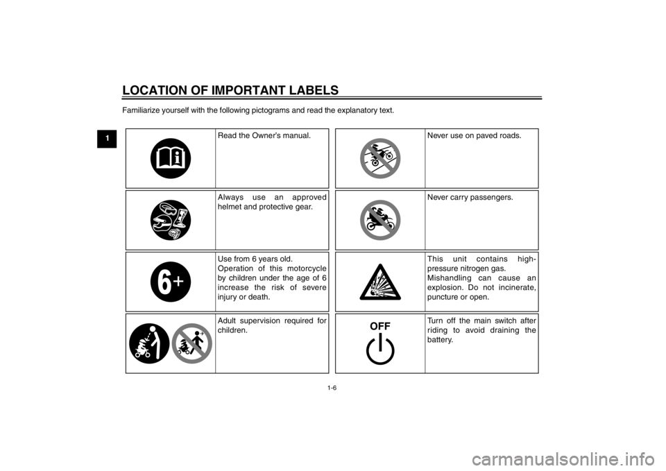 YAMAHA TTR50 2013 Owners Manual LOCATION OF IMPORTANT LABELS
1-6
1Familiarize yourself with the following pictograms and read the explanatory text.
Read the Owner’s manual.
Always use an approved
helmet and protective gear. Never YAMAHA TTR50 2013 Owners Manual LOCATION OF IMPORTANT LABELS
1-6
1Familiarize yourself with the following pictograms and read the explanatory text.
Read the Owner’s manual.
Always use an approved
helmet and protective gear. Never