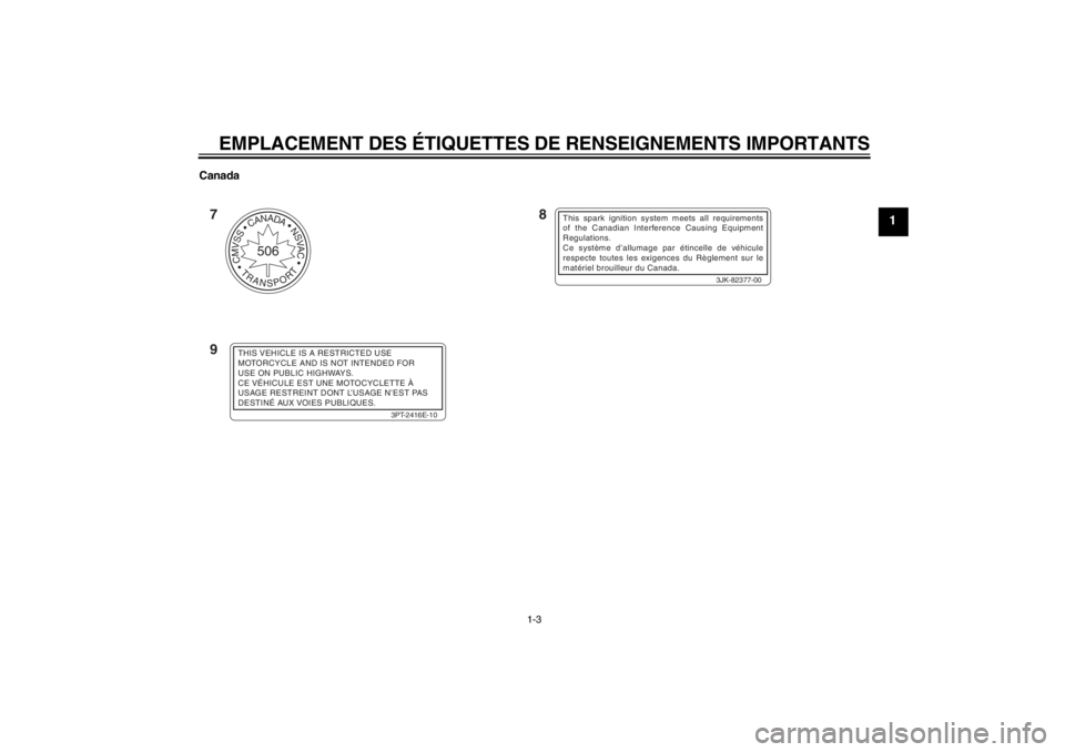 YAMAHA TTR50 2013  Notices Demploi (in French) EMPLACEMENT DES ÉTIQUETTES DE RENSEIGNEMENTS IMPORTANTS
1-3
1
Canada
CMVSSCANADANSVAC
TRANSPORT
506
3JK-82377-00
This spark ignition system meets all requirements 
of the Canadian Interference Causin
