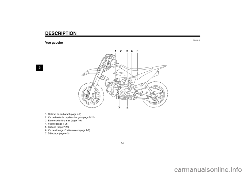YAMAHA TTR50 2013 Notices Demploi (in French) DESCRIPTION
3-1
3
FAU10410
Vue gauche
12 34 576
1. Robinet de carburant (page 4-7)
2. Vis de butée de papillon des gaz (page 7-12)
3. Élément du filtre à air (page 7-9)
4. Fusible (page 7-26)
5. B YAMAHA TTR50 2013 Notices Demploi (in French) DESCRIPTION
3-1
3
FAU10410
Vue gauche
12 34 576
1. Robinet de carburant (page 4-7)
2. Vis de butée de papillon des gaz (page 7-12)
3. Élément du filtre à air (page 7-9)
4. Fusible (page 7-26)
5. B