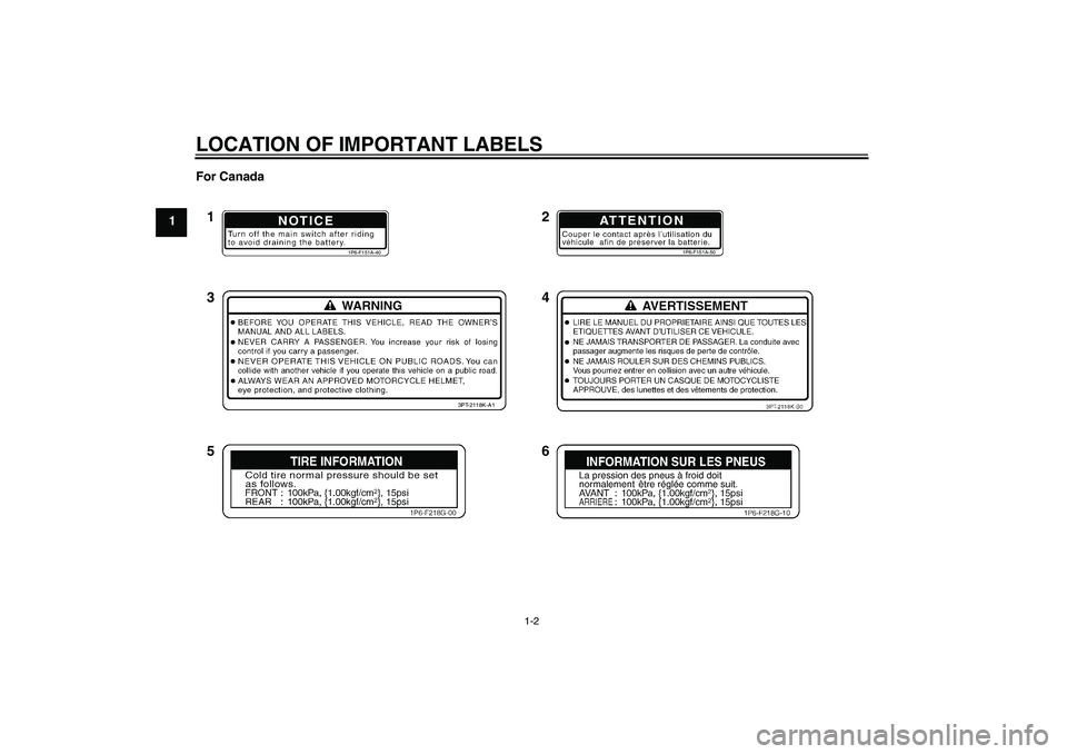 YAMAHA TTR50 2012 User Guide LOCATION OF IMPORTANT LABELS
1-2
1For Canada
NOTICE
1P6-F151A-40
ATTENTION
1P6-F151A-50
3PT-2118K-A1
12
34
56
U1P686E0.book  Page 2  Thursday, April 14, 2011  1:20 PM 