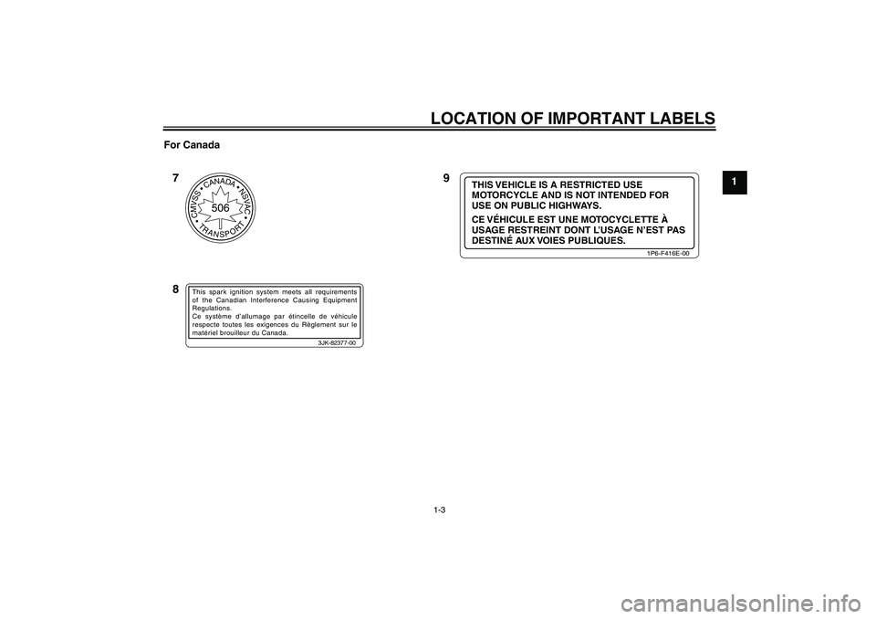 YAMAHA TTR50 2012 User Guide LOCATION OF IMPORTANT LABELS1-3
1 For Canada
•CMVSSCANADANSVAC
TRANSPORT
506
3JK-82377-00
This spark ignition system meets all requirements 
of the Canadian Interference Causing Equipment 
Regula