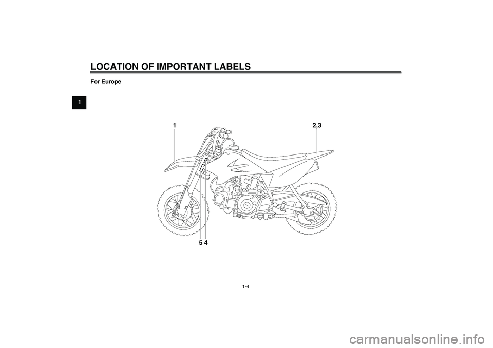 YAMAHA TTR50 2012 User Guide LOCATION OF IMPORTANT LABELS
1-4
1For Europe
1
2,3
54
U1P686E0.book  Page 4  Thursday, April 14, 2011  1:20 PM 