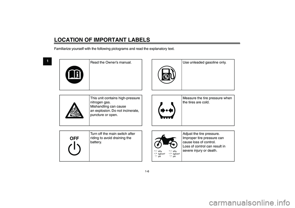 YAMAHA TTR50 2012 User Guide LOCATION OF IMPORTANT LABELS
1-6
1Familiarize yourself with the following pictograms and read the explanatory text.
**.* kPa
*.** kgf/cm²
*.* psi**.* kPa
*.** kgf/cm²
*.* psi
Read the Owner’s manu