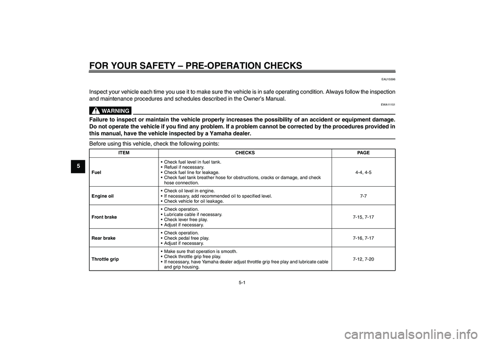 YAMAHA TTR50 2012 Owners Guide FOR YOUR SAFETY – PRE-OPERATION CHECKS
5-1
5
EAU15596
Inspect your vehicle each time you use it to make sure the vehicle is in safe operating condition. Always follow the inspection
and maintenance 