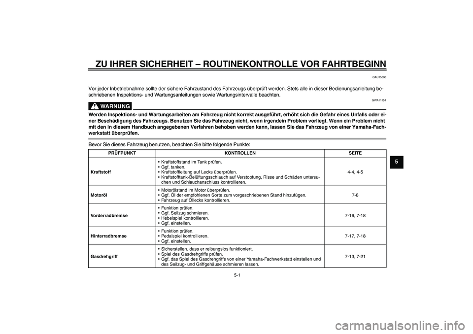 YAMAHA TTR50 2012  Betriebsanleitungen (in German) ZU IHRER SICHERHEIT – ROUTINEKONTROLLE VOR FAHRTBEGINN
5-1
5
GAU15596
Vor jeder Inbetriebnahme sollte der sichere Fahrzustand des Fahrzeugs überprüft werden. Stets alle in dieser Bedienungsanleitu