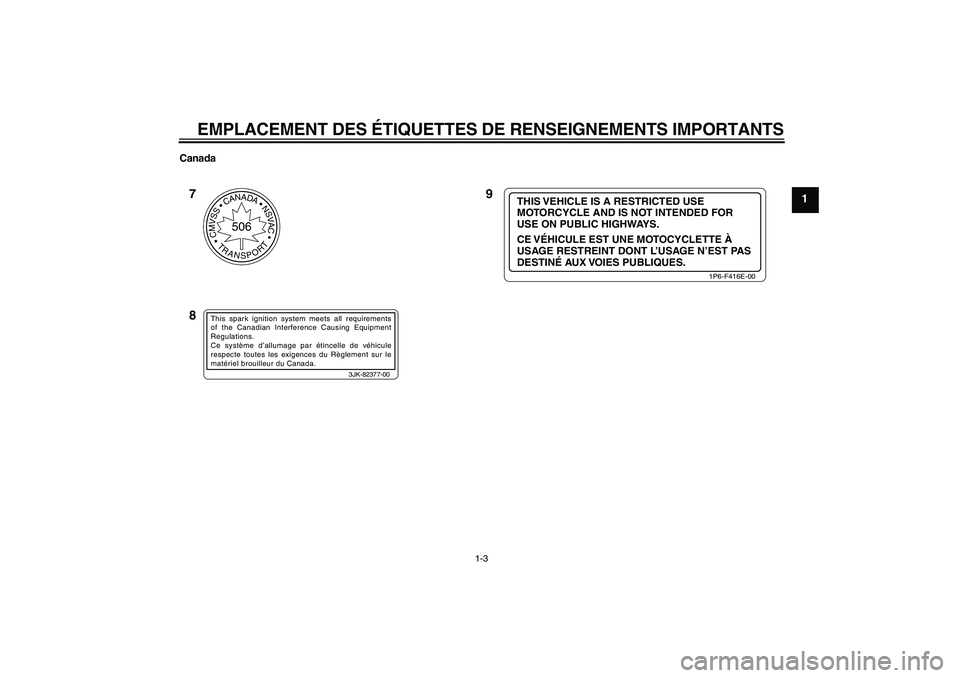 YAMAHA TTR50 2012  Notices Demploi (in French) EMPLACEMENT DES ÉTIQUETTES DE RENSEIGNEMENTS IMPORTANTS
1-3
1
Canada
CMVSSCANADANSVAC
TRANSPORT
506
3JK-82377-00
This spark ignition system meets all requirements 
of the Canadian Interference Ca