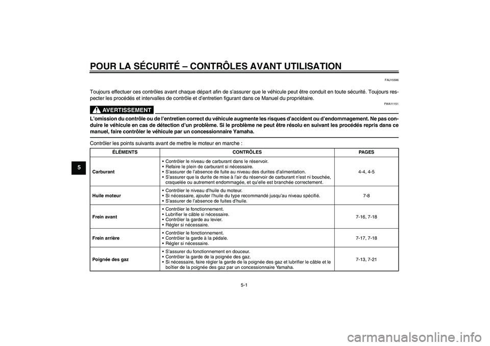 YAMAHA TTR50 2012 Notices Demploi (in French) POUR LA SÉCURITÉ – CONTRÔLES AVANT UTILISATION
5-1
5
FAU15596
Toujours effectuer ces contrôles avant chaque départ afin de s’assurer que le véhicule peut être conduit en toute sécurité. T YAMAHA TTR50 2012 Notices Demploi (in French) POUR LA SÉCURITÉ – CONTRÔLES AVANT UTILISATION
5-1
5
FAU15596
Toujours effectuer ces contrôles avant chaque départ afin de s’assurer que le véhicule peut être conduit en toute sécurité. T