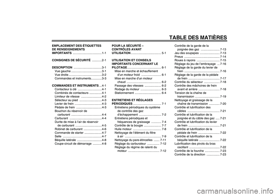 YAMAHA TTR50 2012 Notices Demploi (in French) TABLE DES MATIÈRES
EMPLACEMENT DES ÉTIQUETTES
DE RENSEIGNEMENTS
IMPORTANTS ................................... 1-1
CONSIGNES DE SÉCURITÉ ............ 2-1
DESCRIPTION ............................ YAMAHA TTR50 2012 Notices Demploi (in French) TABLE DES MATIÈRES
EMPLACEMENT DES ÉTIQUETTES
DE RENSEIGNEMENTS
IMPORTANTS ................................... 1-1
CONSIGNES DE SÉCURITÉ ............ 2-1
DESCRIPTION ............................