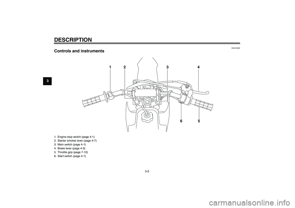 YAMAHA TTR50 2011 Owners Manual DESCRIPTION
3-3
3
EAU10430
Controls and instruments
14
5 2
6 3
1. Engine stop switch (page 4-1)
2. Starter (choke) lever (page 4-7)
3. Main switch (page 4-1)
4. Brake lever (page 4-3)
5. Throttle grip