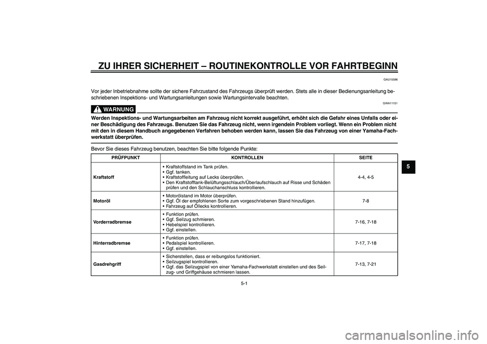 YAMAHA TTR50 2011 Betriebsanleitungen (in German) ZU IHRER SICHERHEIT – ROUTINEKONTROLLE VOR FAHRTBEGINN
5-1
5
GAU15596
Vor jeder Inbetriebnahme sollte der sichere Fahrzustand des Fahrzeugs überprüft werden. Stets alle in dieser Bedienungsanleitu YAMAHA TTR50 2011 Betriebsanleitungen (in German) ZU IHRER SICHERHEIT – ROUTINEKONTROLLE VOR FAHRTBEGINN
5-1
5
GAU15596
Vor jeder Inbetriebnahme sollte der sichere Fahrzustand des Fahrzeugs überprüft werden. Stets alle in dieser Bedienungsanleitu