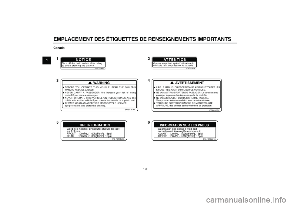 YAMAHA TTR50 2011  Notices Demploi (in French) EMPLACEMENT DES ÉTIQUETTES DE RENSEIGNEMENTS IMPORTANTS
1-2
1
Canada
NOTICE
1P6-F151A-40
ATTENTION
1P6-F151A-50
3PT-2118K-A1
12
34
56
U1P685F0.book  Page 2  Wednesday, April 21, 2010  3:03 PM 