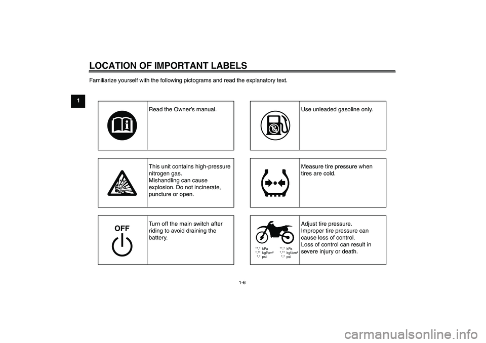 YAMAHA TTR50 2010 User Guide LOCATION OF IMPORTANT LABELS
1-6
1Familiarize yourself with the following pictograms and read the explanatory text.
**.* kPa
*.** kgf/cm²
*.* psi**.* kPa
*.** kgf/cm²
*.* psi
Read the Owner’s manu