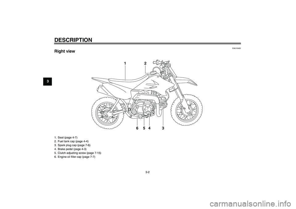 YAMAHA TTR50 2010  Owners Manual DESCRIPTION
3-2
3
EAU10420
Right view
4 65 32 1
1. Seat (page 4-7)
2. Fuel tank cap (page 4-4)
3. Spark plug cap (page 7-6)
4. Brake pedal (page 4-3)
5. Clutch adjusting screw (page 7-15)
6. Engine oi