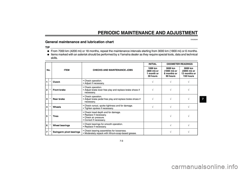 YAMAHA TTR50 2010 Service Manual PERIODIC MAINTENANCE AND ADJUSTMENT
7-3
7
EAU35349
General maintenance and lubrication chart TIP
From 7000 km (4200 mi) or 18 months, repeat the maintenance intervals starting from 3000 km (1800 mi) 
