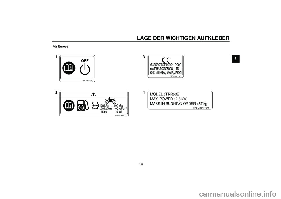YAMAHA TTR50 2010  Betriebsanleitungen (in German) LAGE DER WICHTIGEN AUFKLEBER1-5
1
Für Europa
1P6-F151A-80
5PG-2816R-00
 100 kPa
1.00 kgf/cm²
   15 psi 100 kPa
1.00 kgf/cm²
   15 psi
5PG-2817L-10
YEAR OF CONSTRUCTION 
: 2009
YAMAHA MOTOR CO., LTD