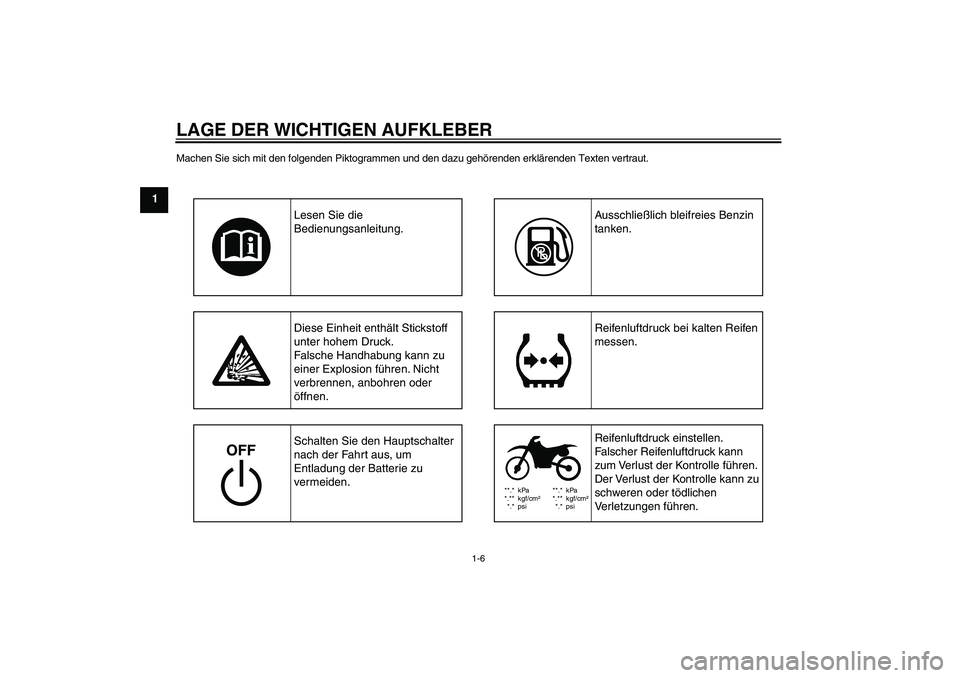YAMAHA TTR50 2010  Betriebsanleitungen (in German) LAGE DER WICHTIGEN AUFKLEBER
1-6
1
Machen Sie sich mit den folgenden Piktogrammen und den dazu gehörenden erklärenden Texten vertraut.
**.* kPa
*.** kgf/cm²
*.* psi**.* kPa
*.** kgf/cm²
*.* psi
Le