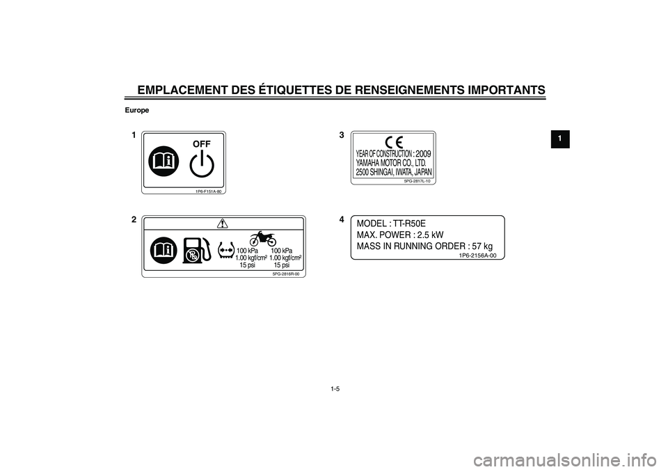 YAMAHA TTR50 2010  Notices Demploi (in French) EMPLACEMENT DES ÉTIQUETTES DE RENSEIGNEMENTS IMPORTANTS
1-5
1
Europe
1P6-F151A-80
5PG-2816R-00
 100 kPa
1.00 kgf/cm²
   15 psi 100 kPa
1.00 kgf/cm²
   15 psi
5PG-2817L-10
YEAR OF CONSTRUCTION 
: 20