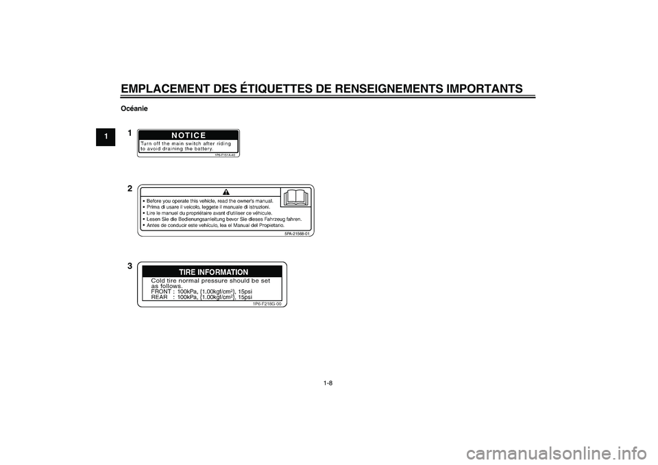 YAMAHA TTR50 2010  Notices Demploi (in French) EMPLACEMENT DES ÉTIQUETTES DE RENSEIGNEMENTS IMPORTANTS
1-8
1
Océanie
NOTICE
1P6-F151A-40
5PA-21568-01
1
2
3
U1P684F0.book  Page 8  Tuesday, April 28, 2009  10:23 AM 