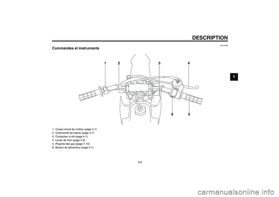 YAMAHA TTR50 2010  Notices Demploi (in French) DESCRIPTION
3-3
3
FAU10430
Commandes et instruments
14
5 2
6 3
1. Coupe-circuit du moteur (page 4-1)
2. Commande de starter (page 4-7)
3. Contacteur à clé (page 4-1)
4. Levier de frein (page 4-3)
5.