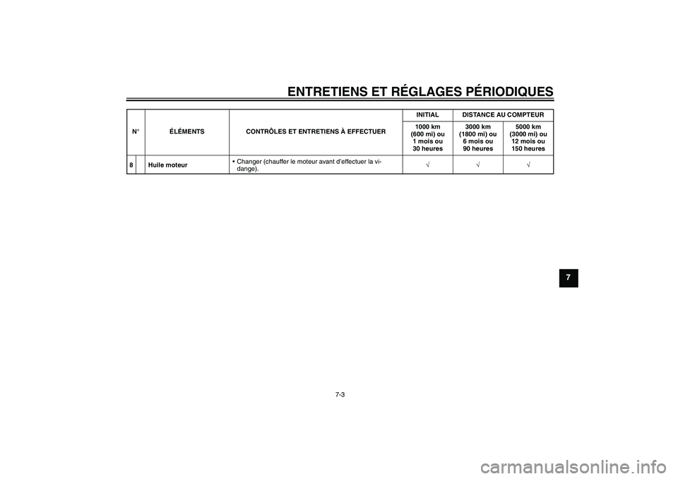 YAMAHA TTR50 2010  Notices Demploi (in French) ENTRETIENS ET RÉGLAGES PÉRIODIQUES
7-3
7
8Huile moteurChanger (chauffer le moteur avant d’effectuer la vi-
dange).√√√ N°ÉLÉMENTS CONTRÔLES ET ENTRETIENS À EFFECTUERINITIAL DISTANCE AU 