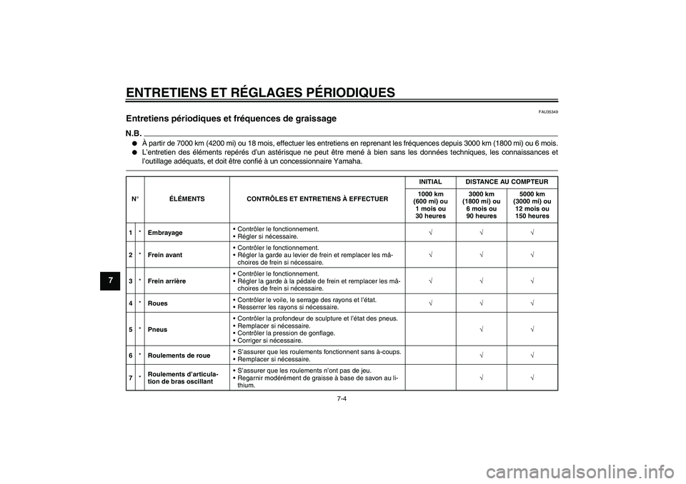 YAMAHA TTR50 2010  Notices Demploi (in French) ENTRETIENS ET RÉGLAGES PÉRIODIQUES
7-4
7
FAU35349
Entretiens périodiques et fréquences de graissage N.B.
À partir de 7000 km (4200 mi) ou 18 mois, effectuer les entretiens en reprenant les fréq