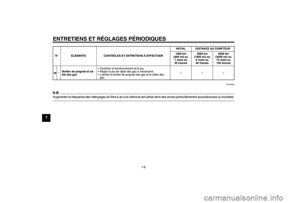 YAMAHA TTR50 2010  Notices Demploi (in French) ENTRETIENS ET RÉGLAGES PÉRIODIQUES
7-6
7
FAU40000
N.B.Augmenter la fréquence des nettoyages du filtre à air si le véhicule est utilisé dans des zones particulièrement poussiéreuses ou humides.