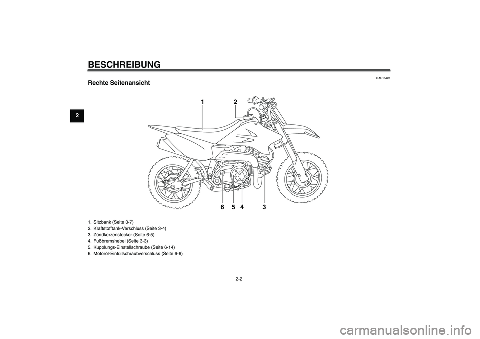 YAMAHA TTR50 2009  Betriebsanleitungen (in German) BESCHREIBUNG
2-2
2
GAU10420
Rechte Seitenansicht
4 65 32 1
1. Sitzbank (Seite 3-7)
2. Kraftstofftank-Verschluss (Seite 3-4)
3. Zündkerzenstecker (Seite 6-5)
4. Fußbremshebel (Seite 3-3)
5. Kupplungs