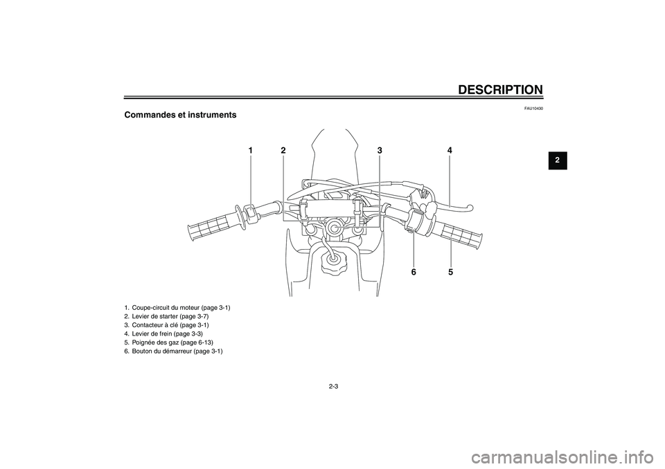 YAMAHA TTR50 2009  Notices Demploi (in French) DESCRIPTION
2-3
2
FAU10430
Commandes et instruments
14
5 2
6 3
1. Coupe-circuit du moteur (page 3-1)
2. Levier de starter (page 3-7)
3. Contacteur à clé (page 3-1)
4. Levier de frein (page 3-3)
5. P
