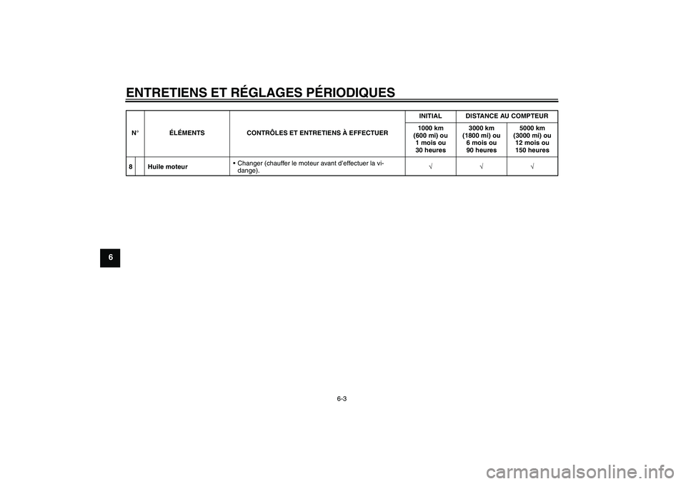 YAMAHA TTR50 2009  Notices Demploi (in French) ENTRETIENS ET RÉGLAGES PÉRIODIQUES
6-3
6
8Huile moteurChanger (chauffer le moteur avant d’effectuer la vi-
dange).√√√ N°ÉLÉMENTS CONTRÔLES ET ENTRETIENS À EFFECTUERINITIAL DISTANCE AU 