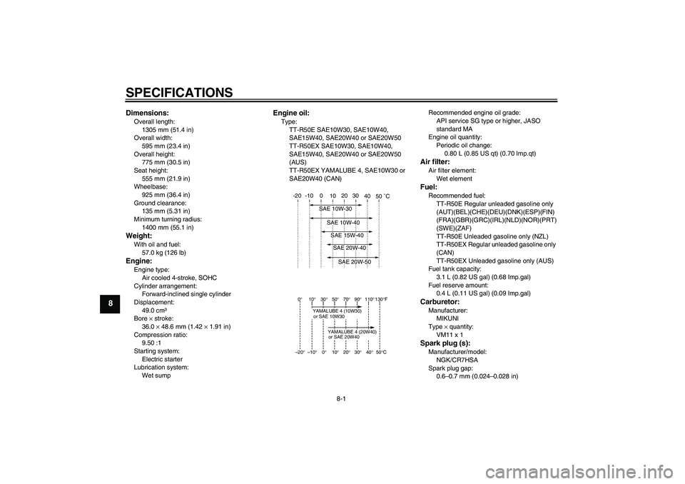 YAMAHA TTR50 2008  Owners Manual SPECIFICATIONS
8-1
8
Dimensions:Overall length:
1305 mm (51.4 in)
Overall width:
595 mm (23.4 in)
Overall height:
775 mm (30.5 in)
Seat height:
555 mm (21.9 in)
Wheelbase:
925 mm (36.4 in)
Ground clea