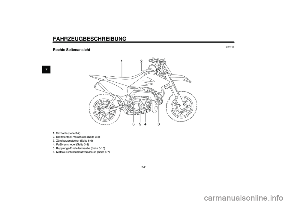 YAMAHA TTR50 2008  Betriebsanleitungen (in German) FAHRZEUGBESCHREIBUNG
2-2
2
GAU10420
Rechte Seitenansicht
4 65 32 1
1. Sitzbank (Seite 3-7)
2. Kraftstofftank-Verschluss (Seite 3-3)
3. Zündkerzenstecker (Seite 6-6)
4. Fußbremshebel (Seite 3-3)
5. K