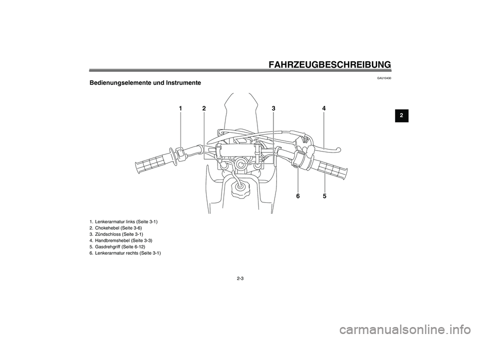YAMAHA TTR50 2008  Betriebsanleitungen (in German) FAHRZEUGBESCHREIBUNG
2-3
2
GAU10430
Bedienungselemente und Instrumente
14
5 2
6 3
1. Lenkerarmatur links (Seite 3-1)
2. Chokehebel (Seite 3-6)
3. Zündschloss (Seite 3-1)
4. Handbremshebel (Seite 3-3)