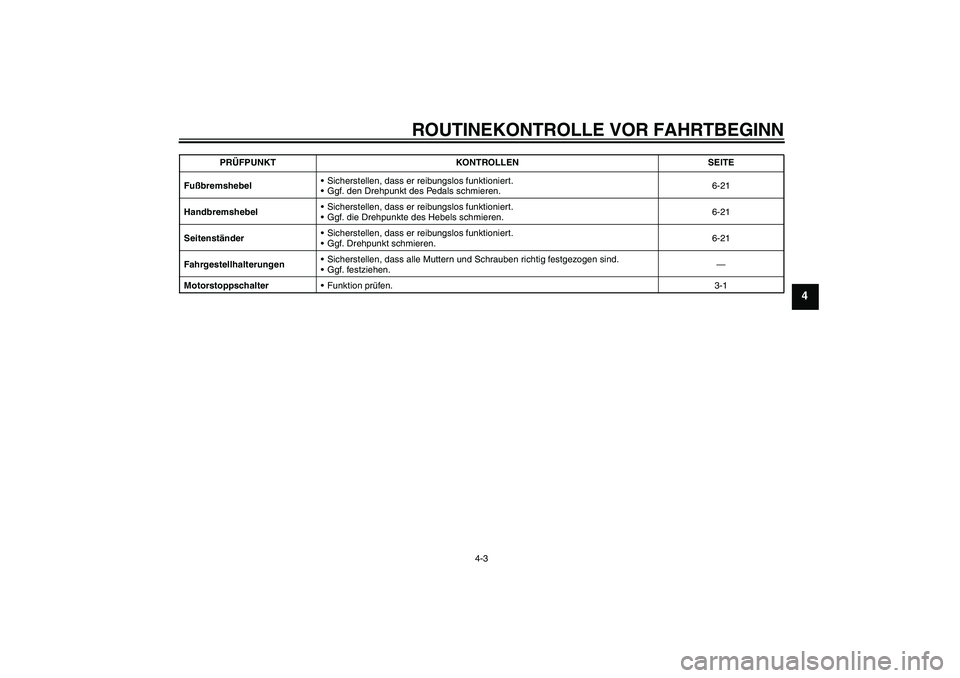 YAMAHA TTR50 2008  Betriebsanleitungen (in German) ROUTINEKONTROLLE VOR FAHRTBEGINN
4-3
4
FußbremshebelSicherstellen, dass er reibungslos funktioniert.
Ggf. den Drehpunkt des Pedals schmieren.6-21
HandbremshebelSicherstellen, dass er reibungslos f