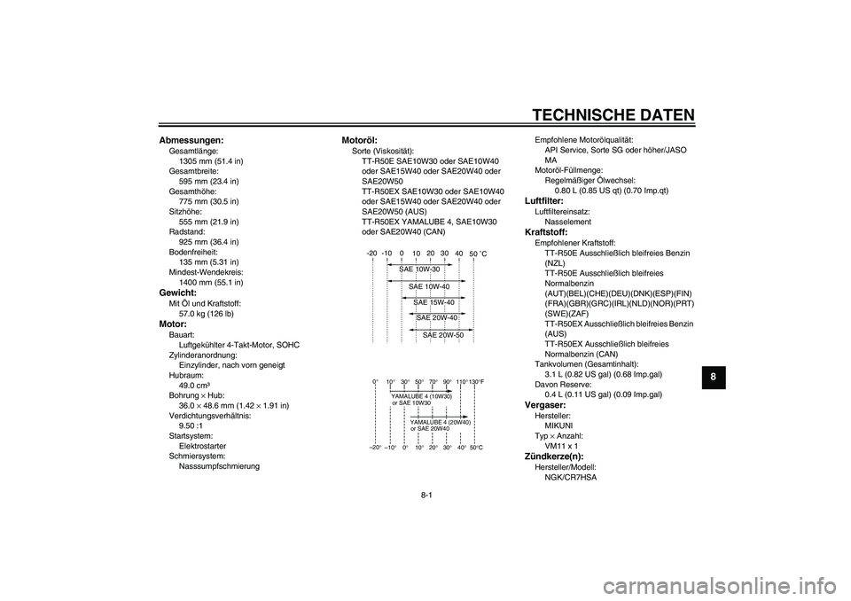 YAMAHA TTR50 2008  Betriebsanleitungen (in German) TECHNISCHE DATEN
8-1
8
Abmessungen:Gesamtlänge:
1305 mm (51.4 in)
Gesamtbreite:
595 mm (23.4 in)
Gesamthöhe:
775 mm (30.5 in)
Sitzhöhe:
555 mm (21.9 in)
Radstand:
925 mm (36.4 in)
Bodenfreiheit:
13