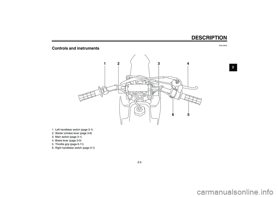 YAMAHA TTR50 2007 Owners Manual DESCRIPTION
2-3
2
EAU10430
Controls and instruments
14
5 2
6 3
1. Left handlebar switch (page 3-1)
2. Starter (choke) lever (page 3-6)
3. Main switch (page 3-1)
4. Brake lever (page 3-3)
5. Throttle g