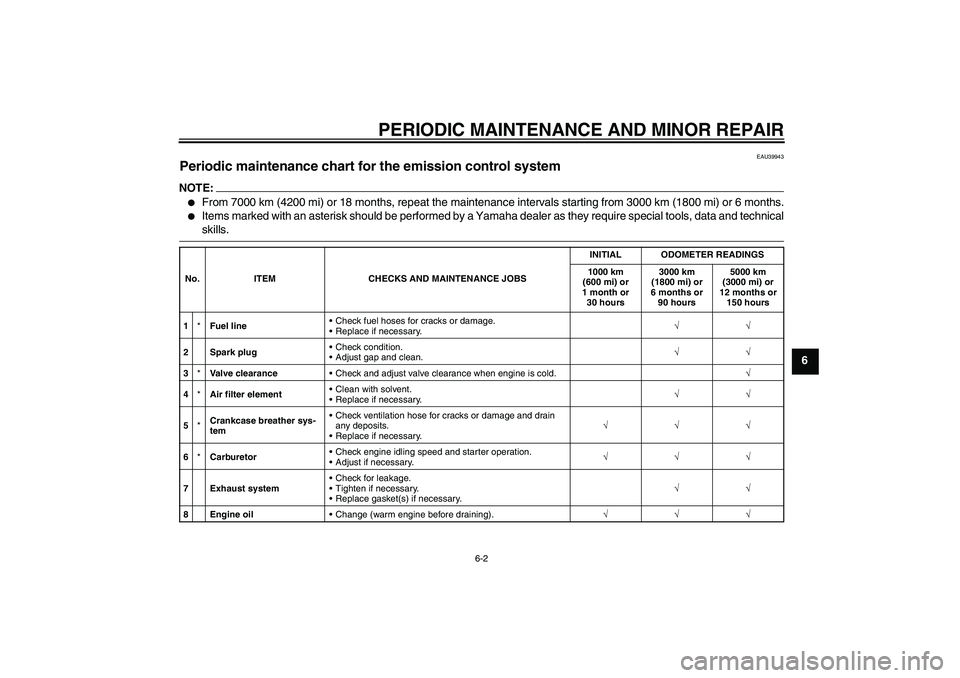 YAMAHA TTR50 2007  Owners Manual PERIODIC MAINTENANCE AND MINOR REPAIR
6-2
6
EAU39943
Periodic maintenance chart for the emission control system NOTE:
From 7000 km (4200 mi) or 18 months, repeat the maintenance intervals starting fr