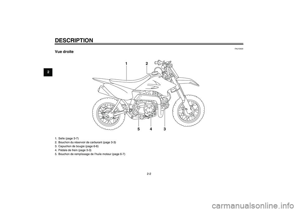 YAMAHA TTR50 2007  Notices Demploi (in French) DESCRIPTION
2-2
2
FAU10420
Vue droite
4 532 1
1. Selle (page 3-7)
2. Bouchon du réservoir de carburant (page 3-3)
3. Capuchon de bougie (page 6-6)
4. Pédale de frein (page 3-3)
5. Bouchon de remplis