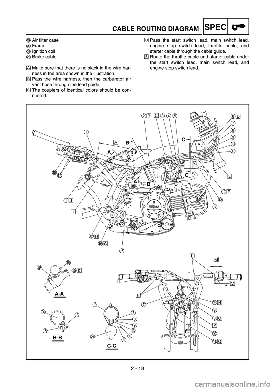 YAMAHA TTR50 2006 Owners Manual
2 - 18
SPECCABLE ROUTING DIAGRAM
IAir filter case
J Frame
K Ignition coil
L Brake cable
È Make sure that there is no slack in the wire har-
ness in the area shown in the illustration.
É Pass the wi YAMAHA TTR50 2006 Owners Manual
2 - 18
SPECCABLE ROUTING DIAGRAM
IAir filter case
J Frame
K Ignition coil
L Brake cable
È Make sure that there is no slack in the wire har-
ness in the area shown in the illustration.
É Pass the wi