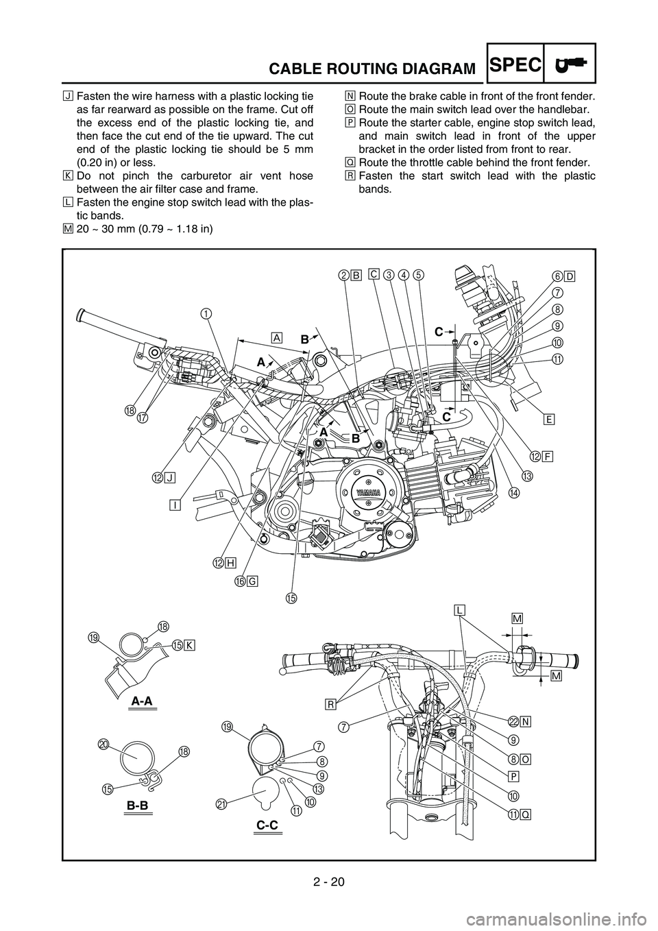 YAMAHA TTR50 2006  Betriebsanleitungen (in German) 
2 - 20
SPECCABLE ROUTING DIAGRAM
ÑFasten the wire harness with a plastic locking tie
as far rearward as possible on the frame. Cut off
the excess end of the plastic locking tie, and
then face the cu