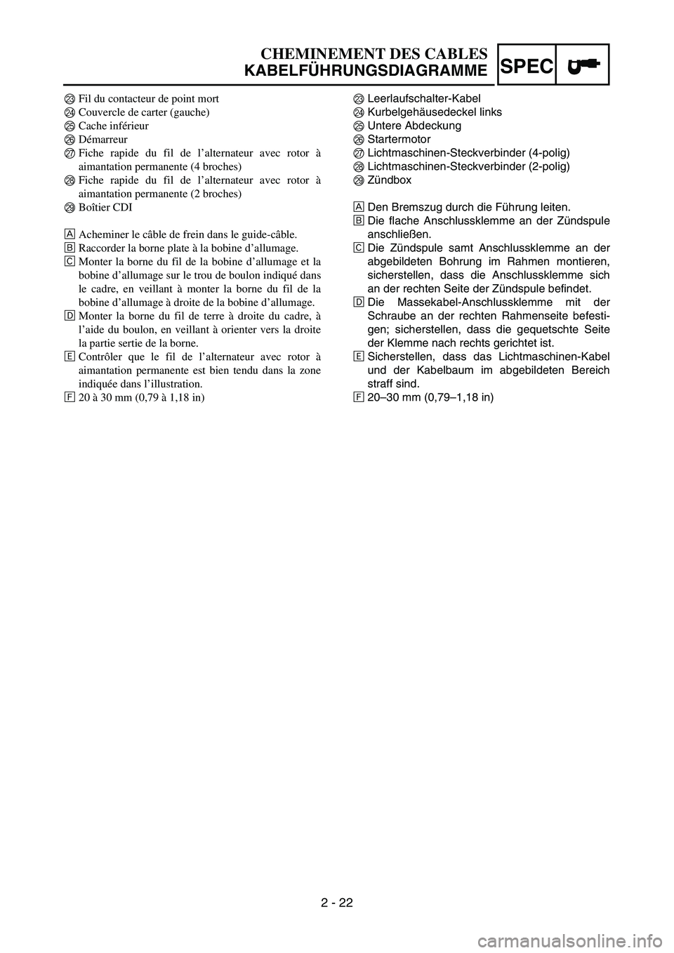 YAMAHA TTR50 2006  Owners Manual 
2 - 22
SPEC
MLeerlaufschalter-Kabel
N Kurbelgeh
äusedeckel links
O Untere Abdeckung
P Startermotor
Q Lichtmaschinen-Steckverbinder (4-polig)
R Lichtmaschinen-Steckverbinder (2-polig)
S Z
ündbox
È 